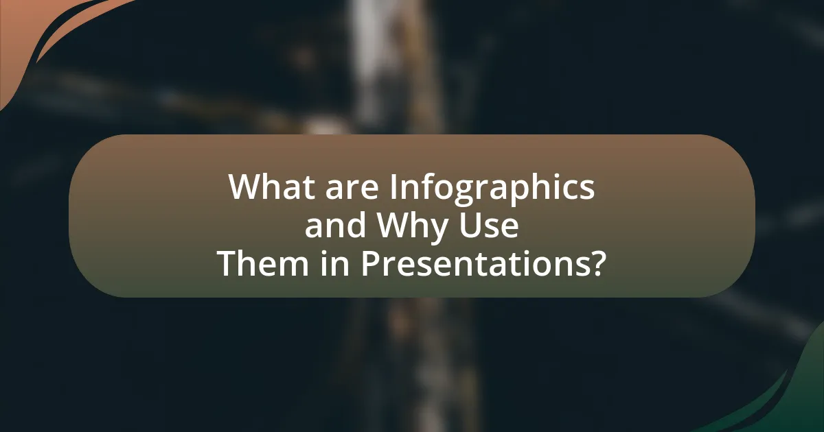 What are Infographics and Why Use Them in Presentations?