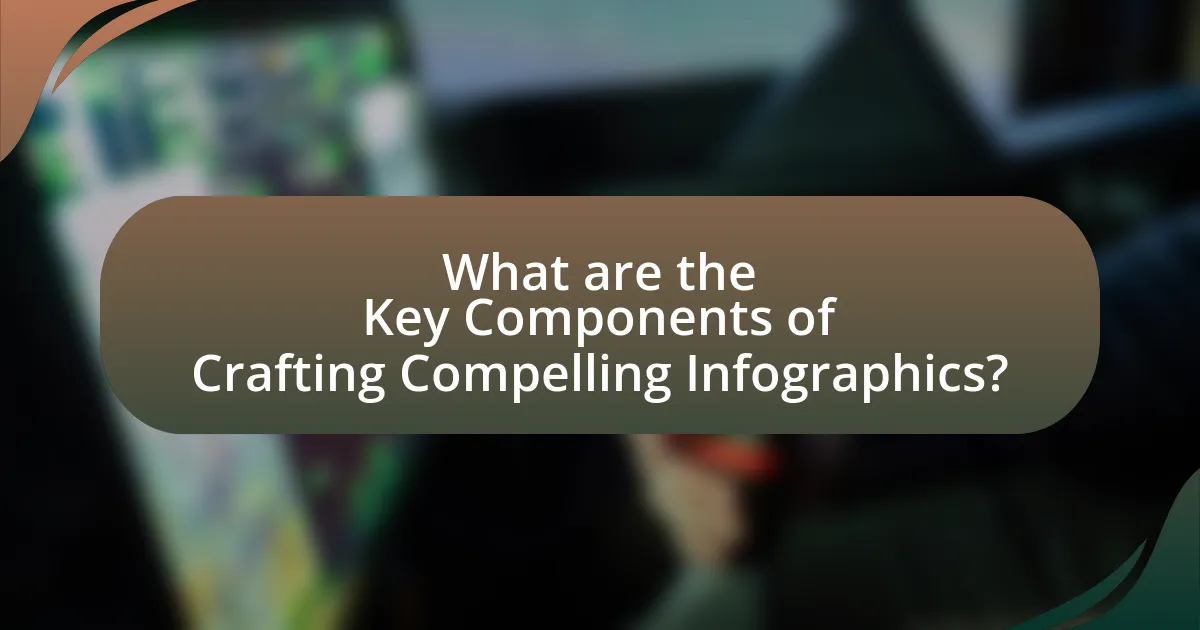 What are the Key Components of Crafting Compelling Infographics?