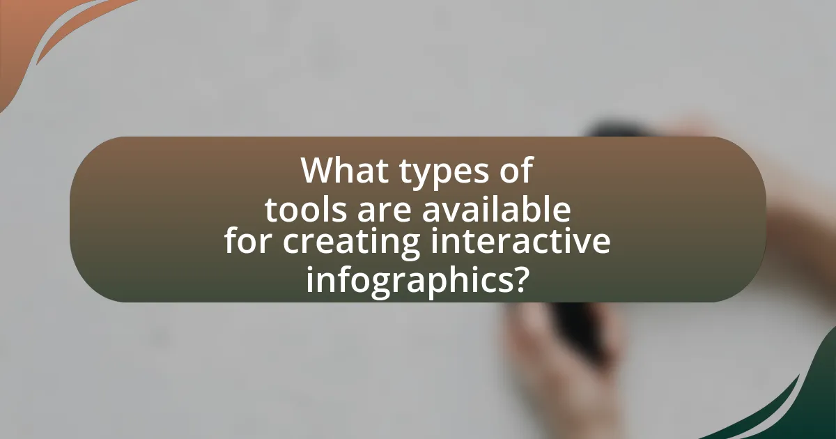 What types of tools are available for creating interactive infographics?